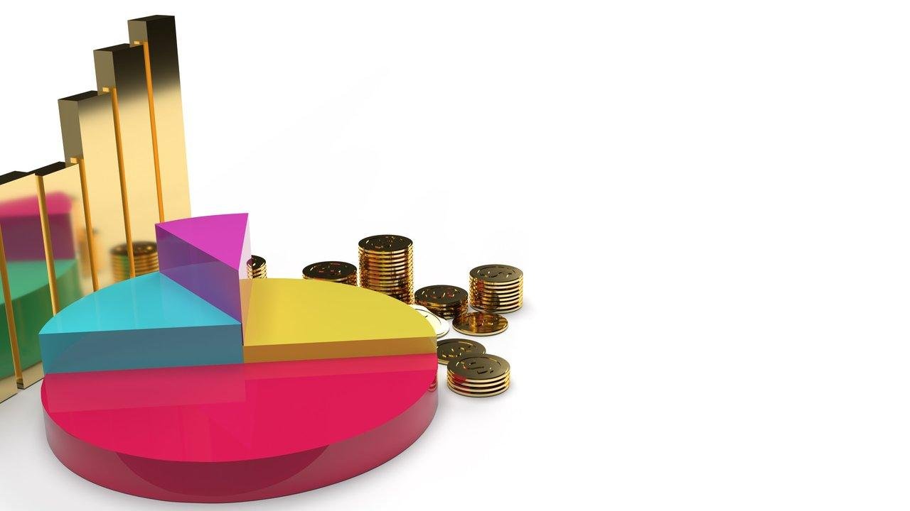 Graphique en 3D illustrant la répartition du budget en marketing digital par différents canaux.